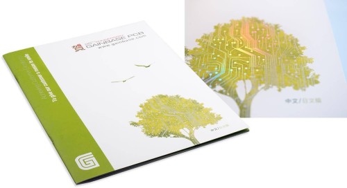 品牌推廣 - Gainbase 25th Anniversary