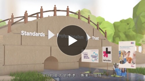 Marketing - video